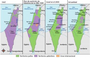Mapa vectorial evolución estado Israel