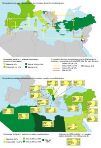 Mapa Iemed Mediterráneo